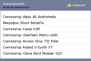 My Wishlist - andrewdeviatikh