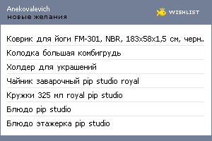 My Wishlist - anekovalevich