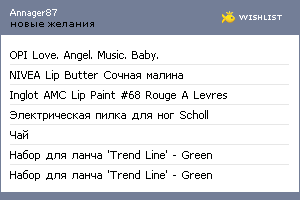 My Wishlist - annager87