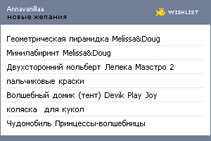 My Wishlist - annavanillaa