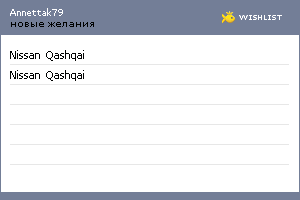 My Wishlist - annettak79