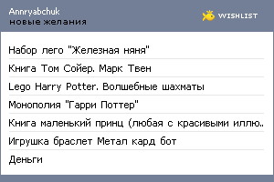 My Wishlist - annryabchuk