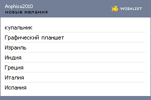 My Wishlist - anphisa2010