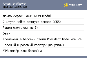 My Wishlist - anton_tyshkevich