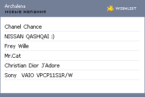 My Wishlist - archalena