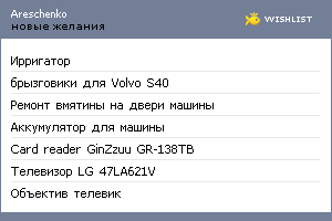 My Wishlist - areschenko