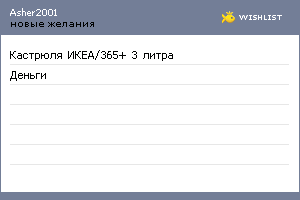My Wishlist - asher2001