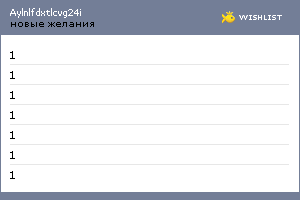 My Wishlist - aylnlfdxhiufijr2dri6ao2z