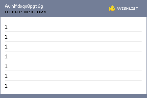 My Wishlist - aylnlfdxqx8pgt6g
