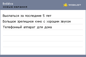 My Wishlist - bodakva