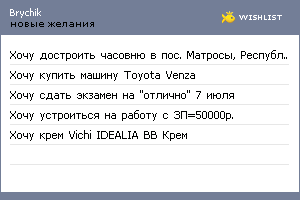 My Wishlist - brychik