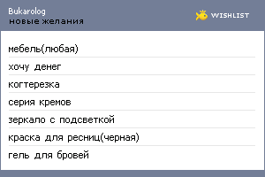 My Wishlist - bukarolog