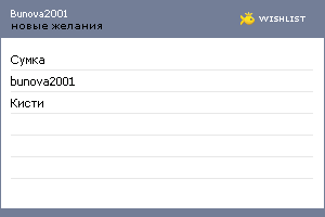 My Wishlist - bunova2001