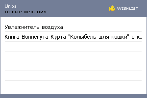 My Wishlist - c260e249