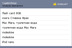 My Wishlist - cagebirdsings