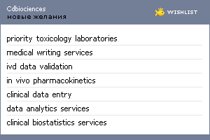 My Wishlist - cdbiociences