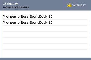 My Wishlist - chalenkoav