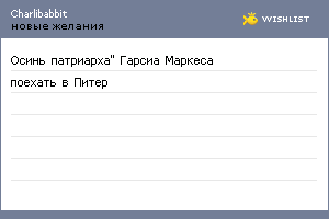 My Wishlist - charlibabbit