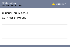 My Wishlist - cheburashkin