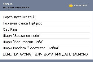My Wishlist - chieran24