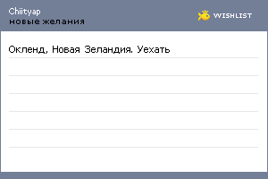 My Wishlist - chiityap