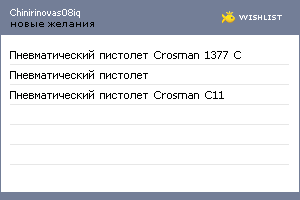 My Wishlist - chinirinovas08iq