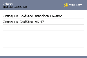 My Wishlist - chipset