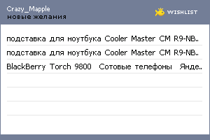 My Wishlist - crazy_mapple
