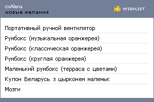 My Wishlist - cxalena