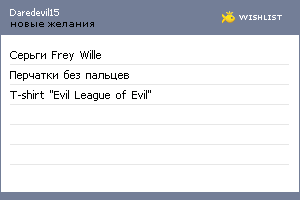 My Wishlist - daredevil15