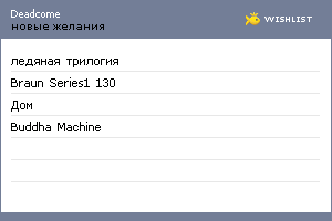 My Wishlist - deadcome