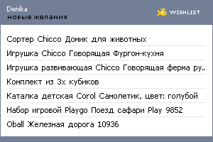 My Wishlist - denika