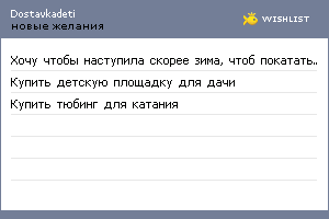 My Wishlist - dostavkadeti