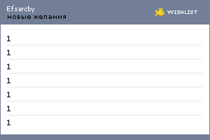 My Wishlist - efsarcby