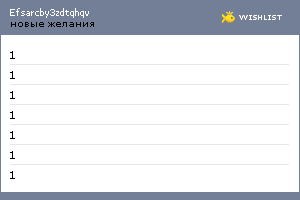 My Wishlist - efsarcby3zdtqhqv