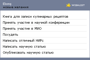My Wishlist - elvong