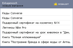 My Wishlist - exkaganovych