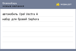 My Wishlist - granovskaya