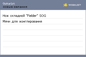 My Wishlist - guitar1st