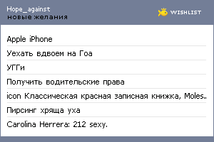 My Wishlist - hope_against