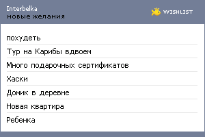 My Wishlist - interbelka