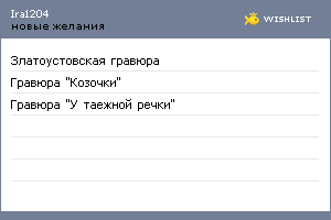 My Wishlist - ira1204