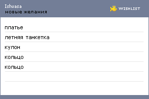 My Wishlist - ishvasa