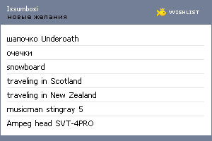 My Wishlist - issumbosi