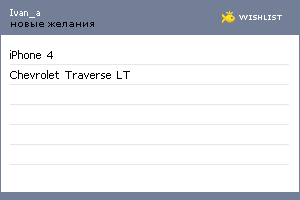 My Wishlist - ivan_a