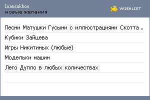 My Wishlist - ivansukhov