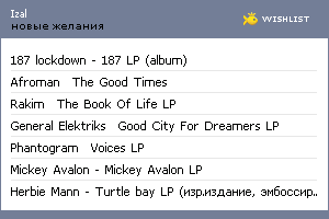 My Wishlist - izal