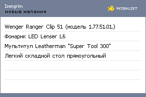 My Wishlist - izengrim