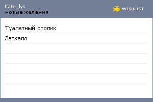 My Wishlist - kate_lys