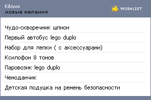 My Wishlist - kikivoo